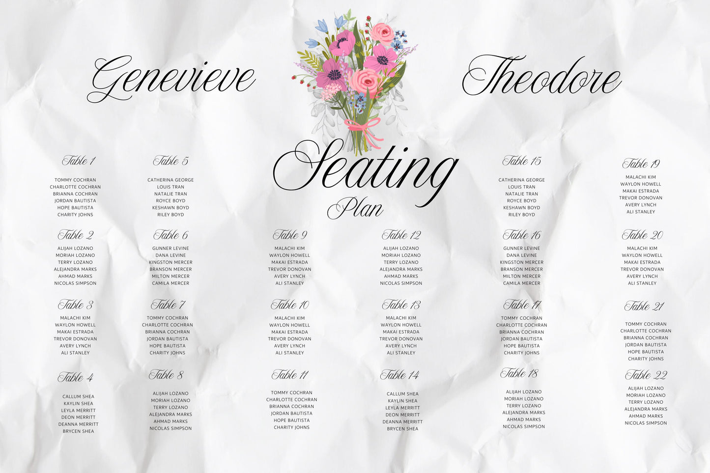 24" X 36" Floral Elegant Vintage Wedding Seating Chart  Editable in CANVA Free Delivery Now!